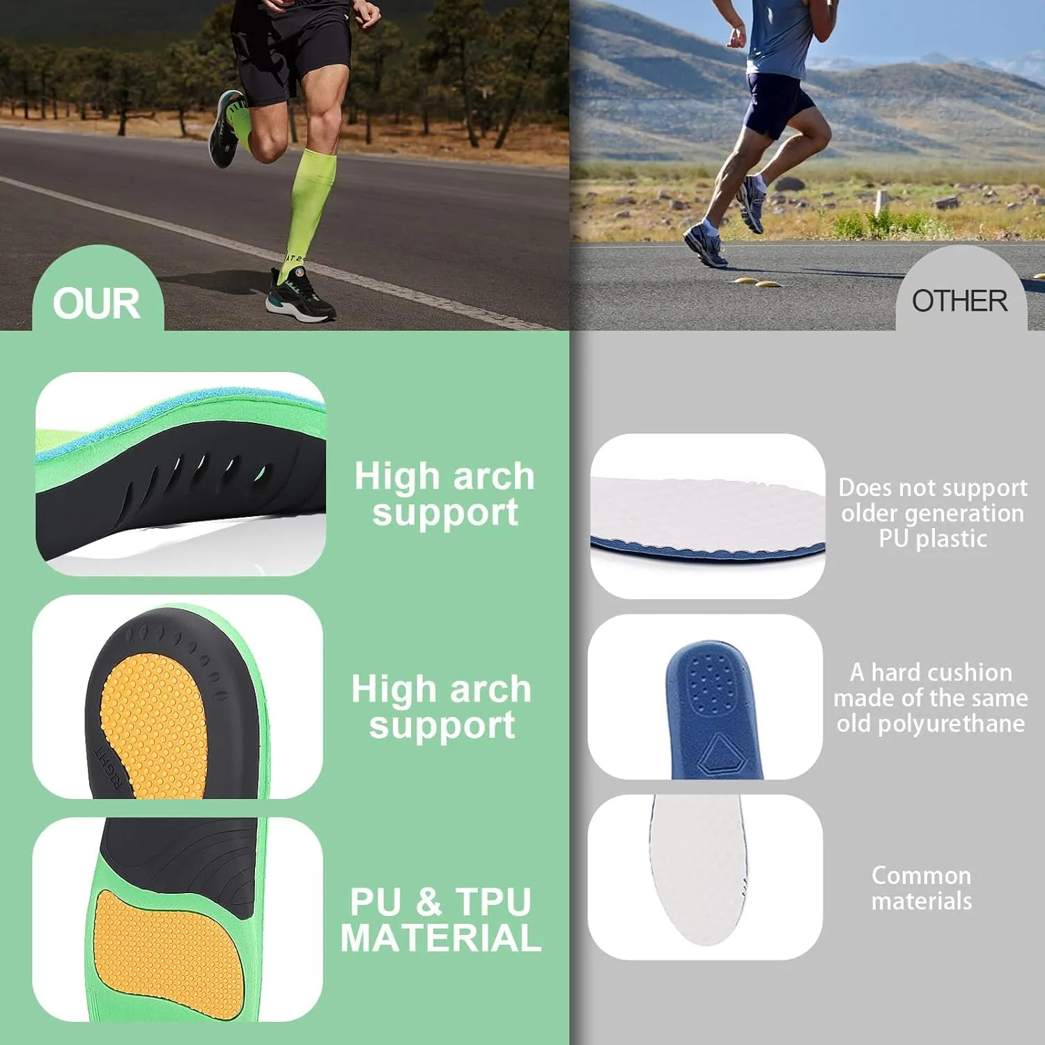 Arch Orthotic Insoles Men's High Arch Support Orthotic Insoles Pain Relief and Plantar Fasciitis Insoles Suitable for Work Boots Sneakers Improved Comfort, Stability (L (Men 8-12/Women 9-13))