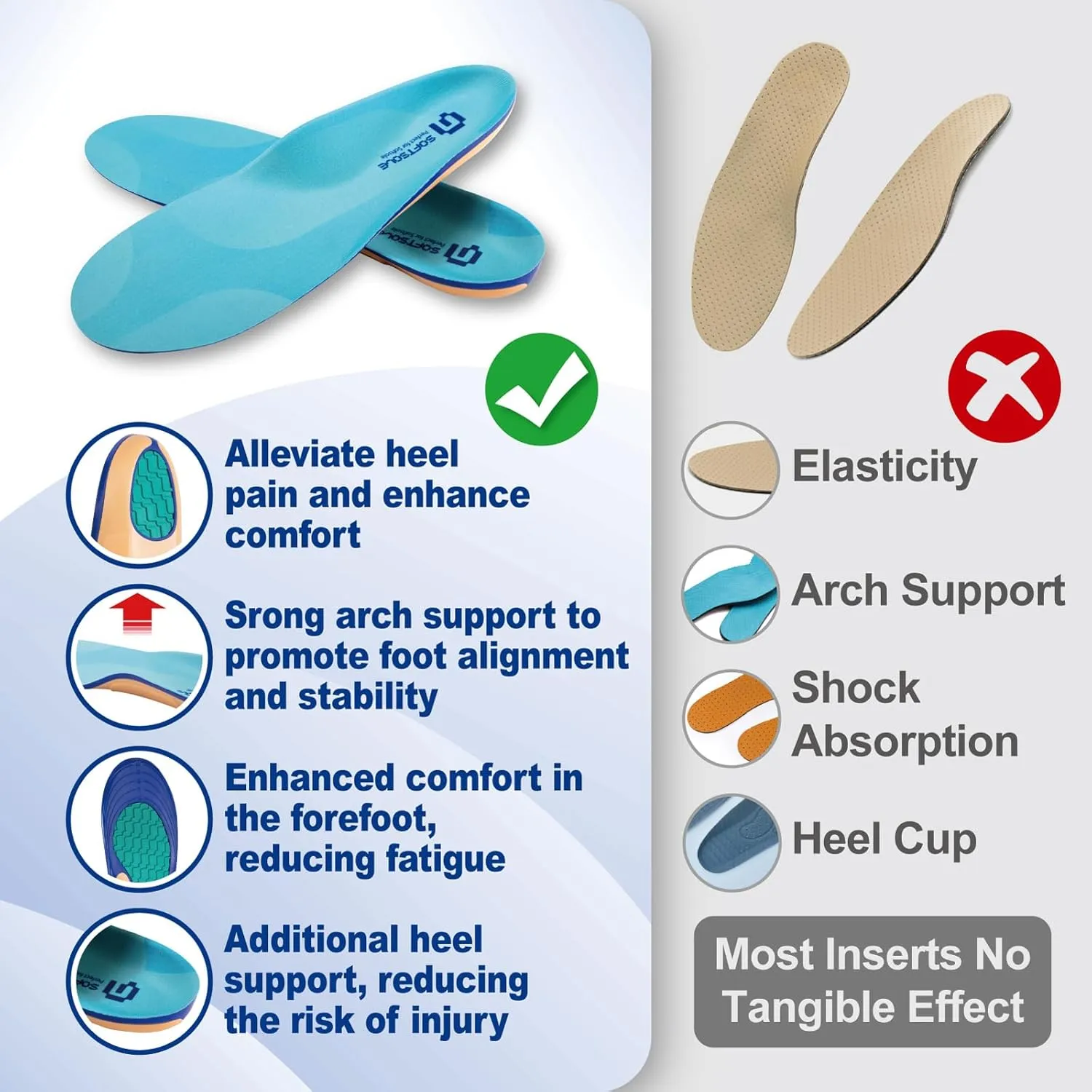 Running Insoles for Men - GED Sports Inserts for Plantar Fasciitis Relief, Arch Support for Runners and Athletics - Orthotic Inserts for Stability and Cushioning, Minimize Foot Fatigue （US 9-9.5）