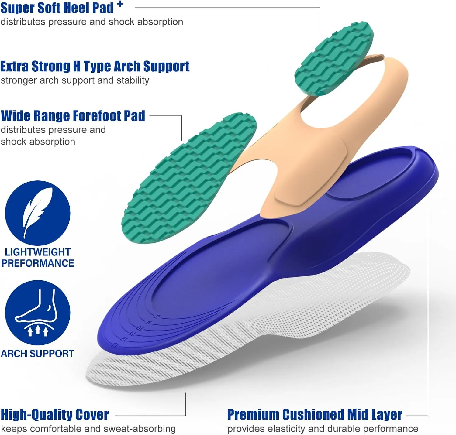 Running Insoles for Men - GED Sports Inserts for Plantar Fasciitis Relief, Arch Support for Runners and Athletics - Orthotic Inserts for Stability and Cushioning, Minimize Foot Fatigue （US 9-9.5）