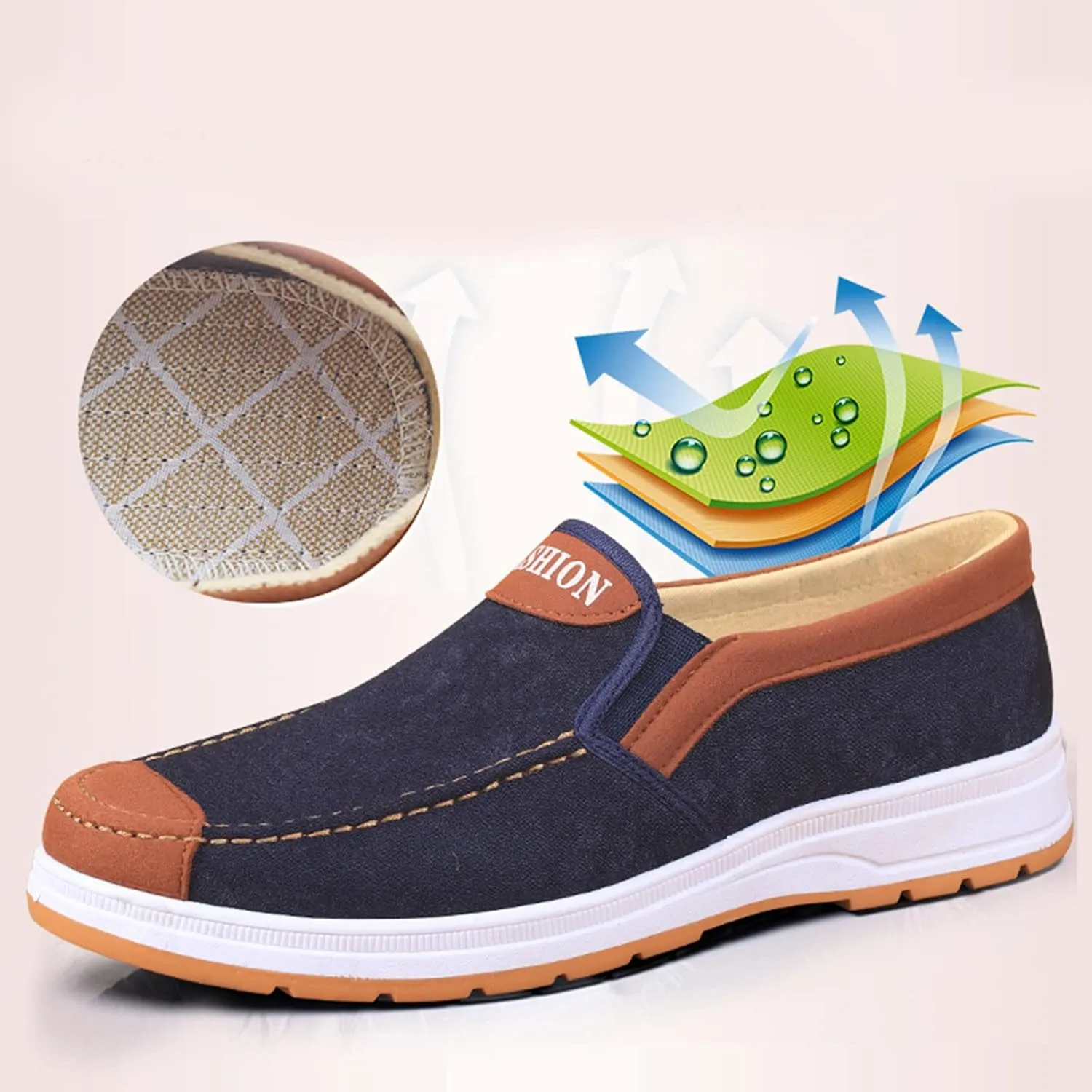 Walking Shoes Tennis Comfortable Fashion All Season Men Casual Shoes Flat Bottom Non Slip Cloth Colorblock Comfortable